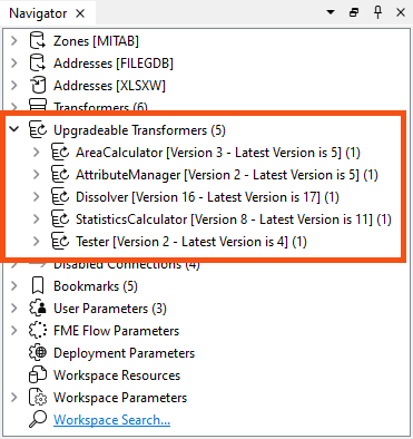 Upgradable transformers